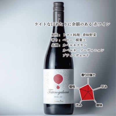 立野原 ルージュ 2022