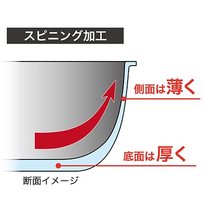 【IH対応】極ふかみ　フライパン26cm