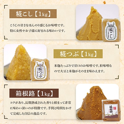 【味噌 神奈川県 小田原市】いいちみそ1kg 6種セット(計6kg)