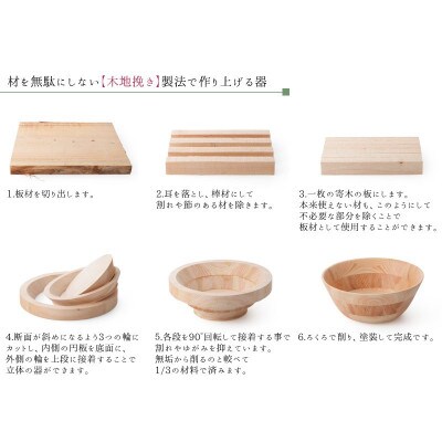 寄せ木DON M/麗/ヒノキ/WP_132207