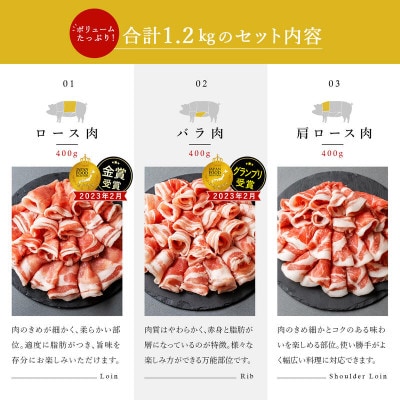 【和豚もちぶた】ロース・バラ・肩ロース詰め合わせ しゃぶしゃぶセット　合計1200g