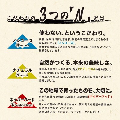 無添加ドライフルーツ(みかん)17g×2袋入【 神奈川県小田原市 】