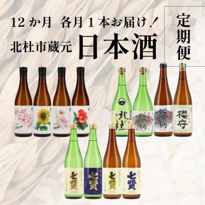【発送月固定定期便】集え!日本酒ラバー!北杜市蔵元　日本酒　計12本定期便　各月1本お届け!全12回
