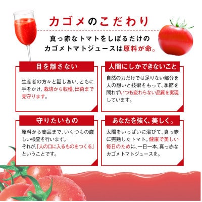 カゴメ あまいトマト GABA&リラックス 195ml 紙パック 72本入