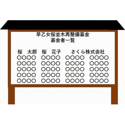 新たな桜並木に名前を刻もう!〈新早乙女桜並木への銘板設置〉10,000円新たな桜並木に名前を刻もう!