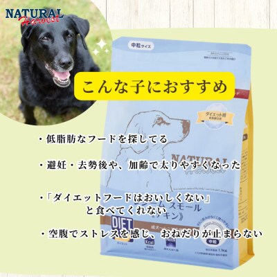 レジームスモールチキン 1.1kg