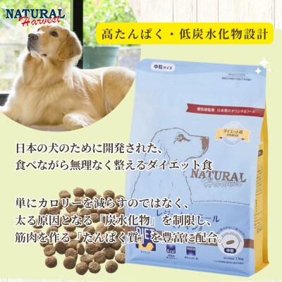 レジームスモールチキン 1.1kg