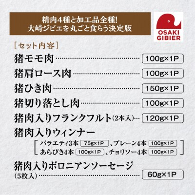 【大崎ジビエ】国産ジビエ認証取得|プレミアムフルセット
