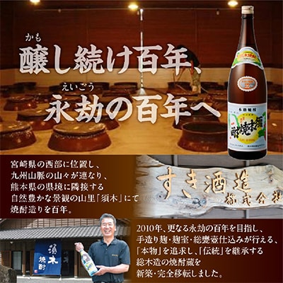 復刻版 須木焼酎 20度(900ml×2本セット)