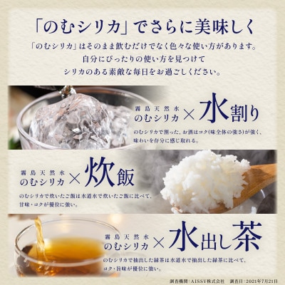 【毎月定期便】【シリカ含有量世界トップクラス】のむシリカ　500ml×24本セット全3回