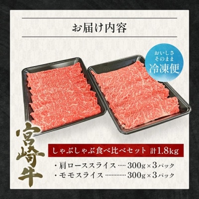 【宮崎県西ノ原牧場直送】A4等級以上宮崎牛食べ比べしゃぶしゃぶ1.8kg(EAS056)(小林市)