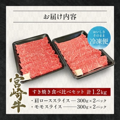 【宮崎県西ノ原牧場直送】A4等級以上宮崎牛食べ比べすき焼き1.2kg(EAS052)(小林市)