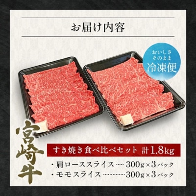 【宮崎県西ノ原牧場直送】A4等級以上宮崎牛食べ比べすき焼き1.8kg(EAS053)(小林市)