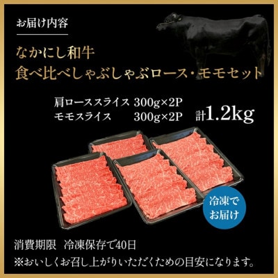 【宮崎県西ノ原牧場直送】宮崎県なかにし和牛食べ比べしゃぶしゃぶ 1.2kg(EAS077)(小林市)