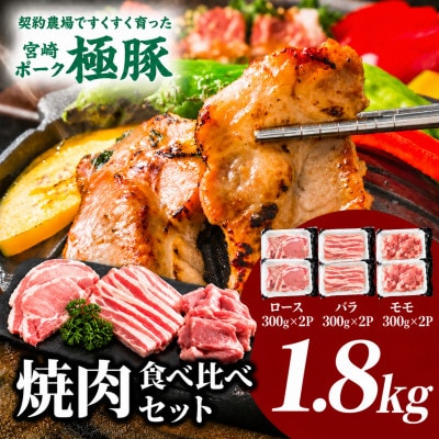【新鮮直送】契約農場のひなた宮崎極豚焼肉食べ比べセット1.8kg(E385)