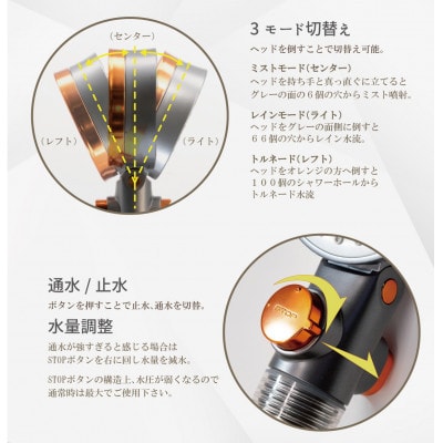 脱塩素ミストシャワーヘッドTITAN(タイタン)角度調整シャワー