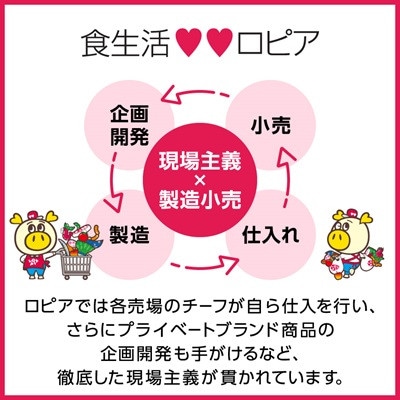 ロピアで大人気! 豚ロース 味噌漬け (計30枚・10枚入り×3P)