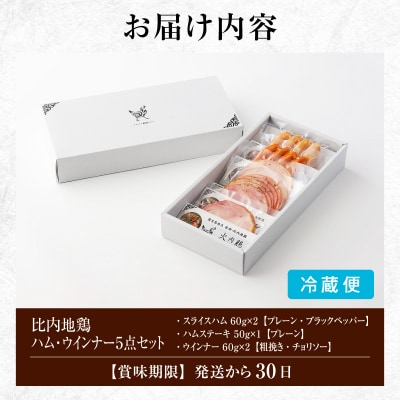 比内地鶏ハム・ウィンナー6点セット