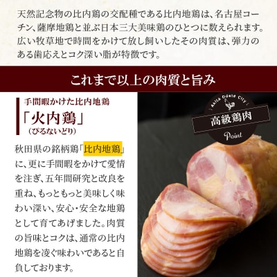 比内地鶏無添加ブロックハム500g2本セット(杉箱入り)