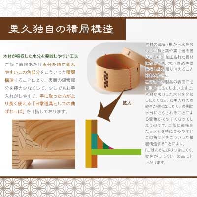 【大館曲げわっぱ】飯切り3合　ふた付