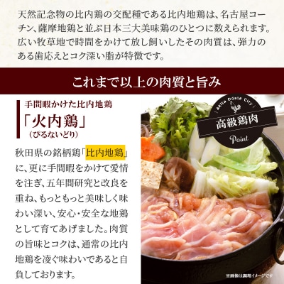 比内地鶏　火内鶏とりすきセット