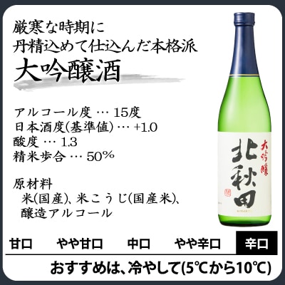 北鹿純米大吟醸・大吟醸『北秋田』720ml×2本セット