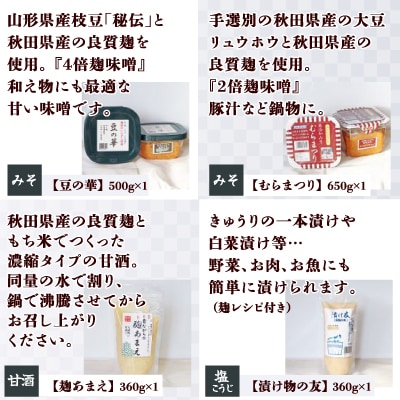 本多麹屋の味噌2種と塩麹・甘酒セット