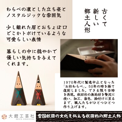 【秋田杉工芸品】お杉わらべセット(M)