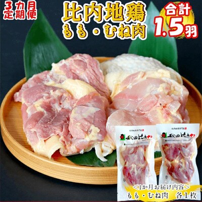 【定期便3ヶ月】比内地鶏もも肉・むね肉定期便(0.5羽分×3ヶ月 )