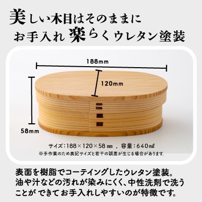 小判弁当(中)セット