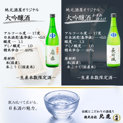 生産本数限定酒入り北鹿飲み比べ6本セット(長岡城、扇盛入り)