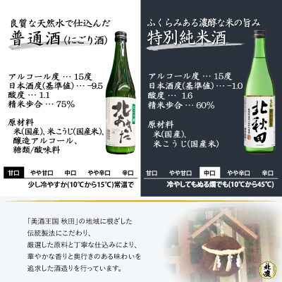 北鹿飲み比べ6本セット