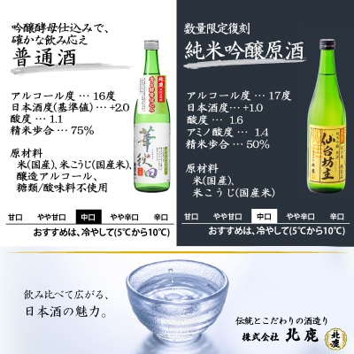 北鹿飲み比べ6本セット