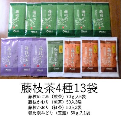 藤枝茶4種とサッカーエース最中とカークボトルのセット