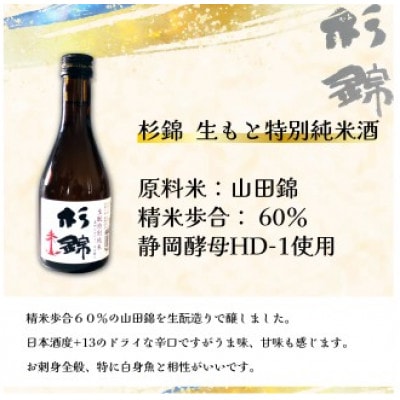 藤枝地酒セレクトセット(杉錦・初亀・志太泉)