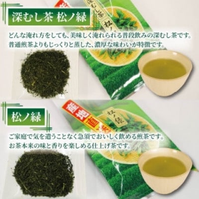静岡茶 詰め合わせ5種セット