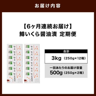 【6ヶ月連続お届け 】鱒イクラ醤油漬 250g×2箱:定期便【er002-030-a】