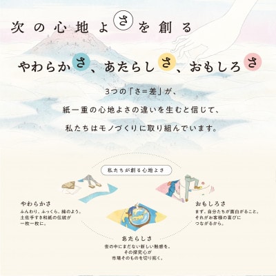保湿ペーパー アヴォンリーキース ボックスティシュ 30箱