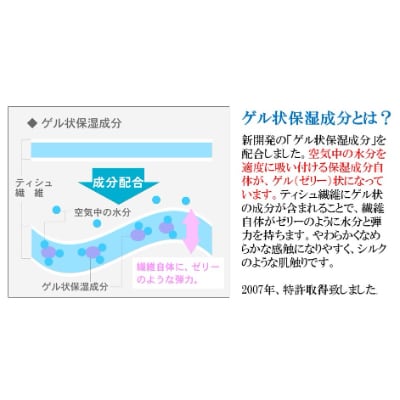 【毎月定期便】ピーエイド シルク保湿 トイレットペーパー 40ロール全3回