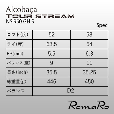 RomaRo Alcobaca Tour Stream 52°58° NS950 S 2本セット