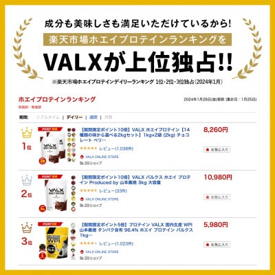 【VALX】ホエイプロテイン WPIパーフェクト 1kg　ストロベリー風味