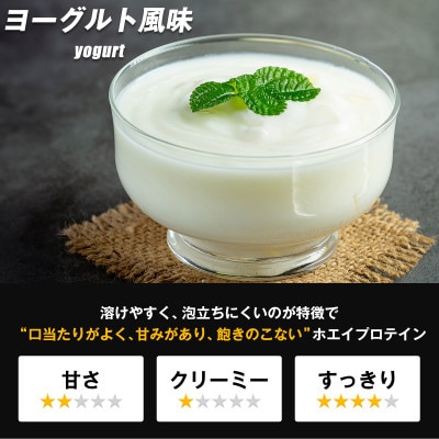 ハルクファクター ホエイプロテイン ヨーグルト風味 1kg 日本製 おいしい