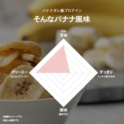 ビーレジェンドWPCプロテイン そんなバナナ風味 1kg
