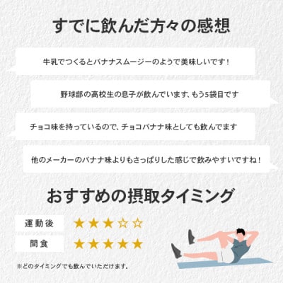 ビーレジェンドWPCプロテイン そんなバナナ風味 1kg