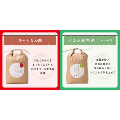 【毎月定期便】北本農場の4種こだわりのお米食べ比べ白米10kg×4か月連続全4回