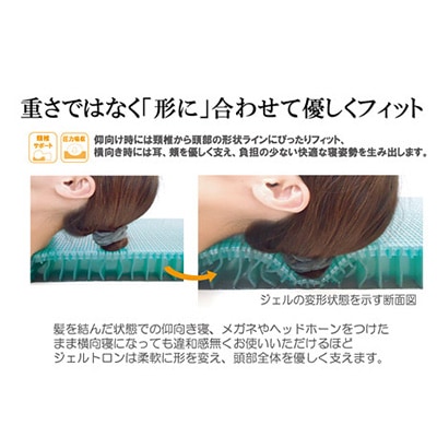 ジェルトロンピロー・スーパーII α