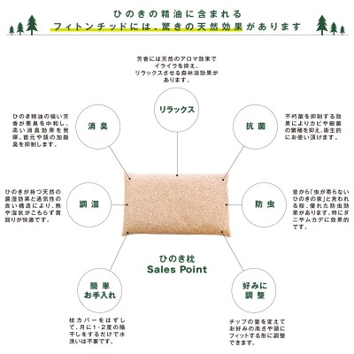 ひのきが香る「ひのき枕 BOXセット」(ヒノキオイル5ml、枕カバー付)【43-2】