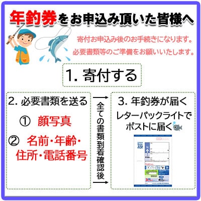 【令和8年】益田川鮎友釣り年券 1枚 あゆ 釣り券 【35-1】