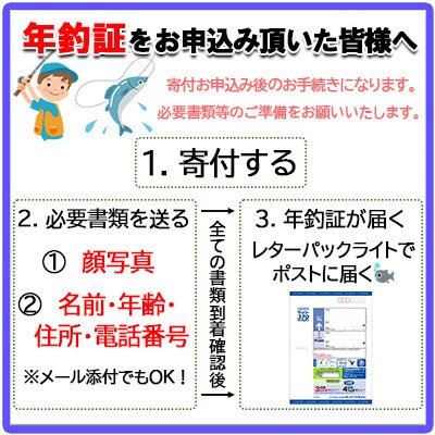 【令和7年】馬瀬川上流雑魚年釣証  1枚 渓流釣り【36-2】