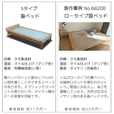 【完全国内生産】飛騨フォレストオーダー家具購入補助券 300,000円　飛騨フォレスト【43-14】